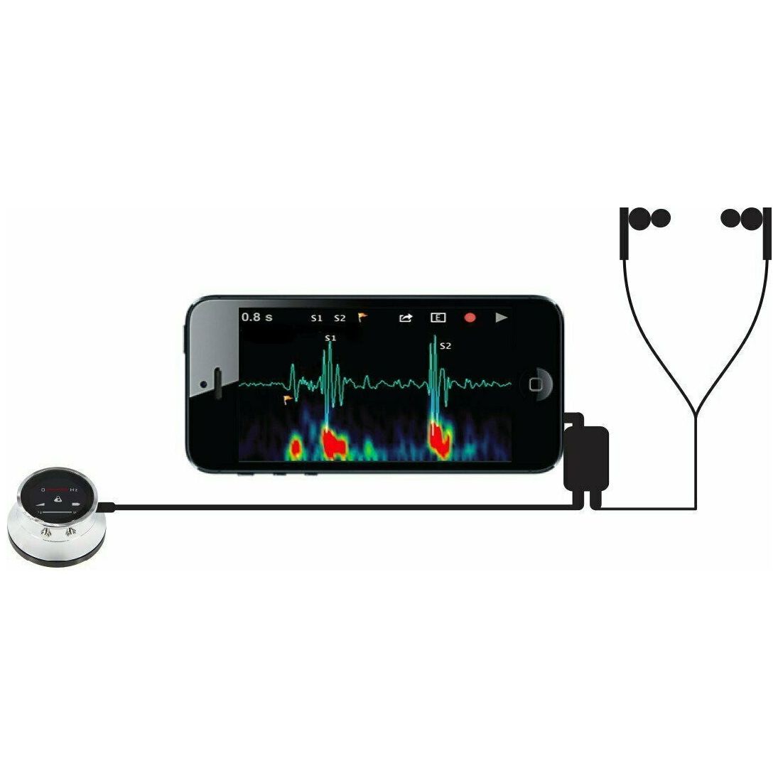 Thinklabs One - Digital Stethoscope