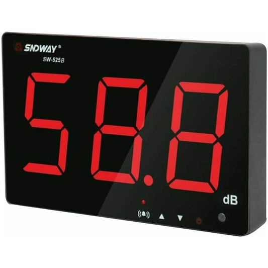Wall Mounted Sound Meter