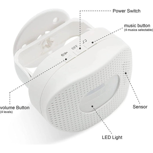 Motion Sensor Alert Eldertech